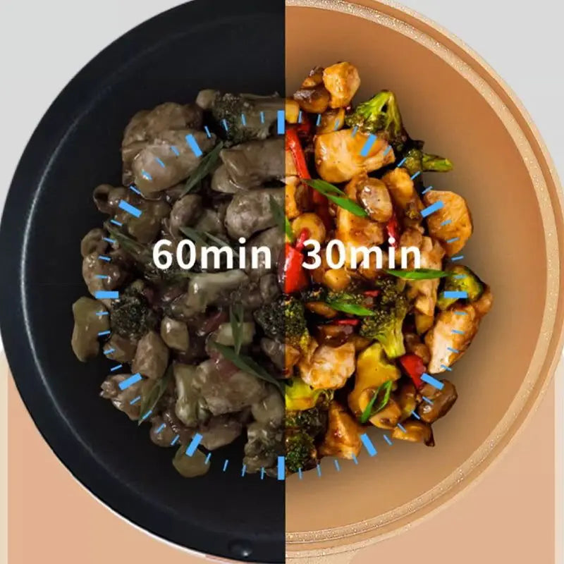 Antihaft-Wok mit Dampfkorb und Glasdeckel